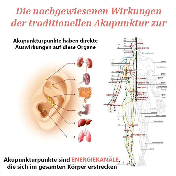 💎FUTUSLY™ МАГНИТНИ ОБЕЦИ С ЛИМФЕН ПОТОК