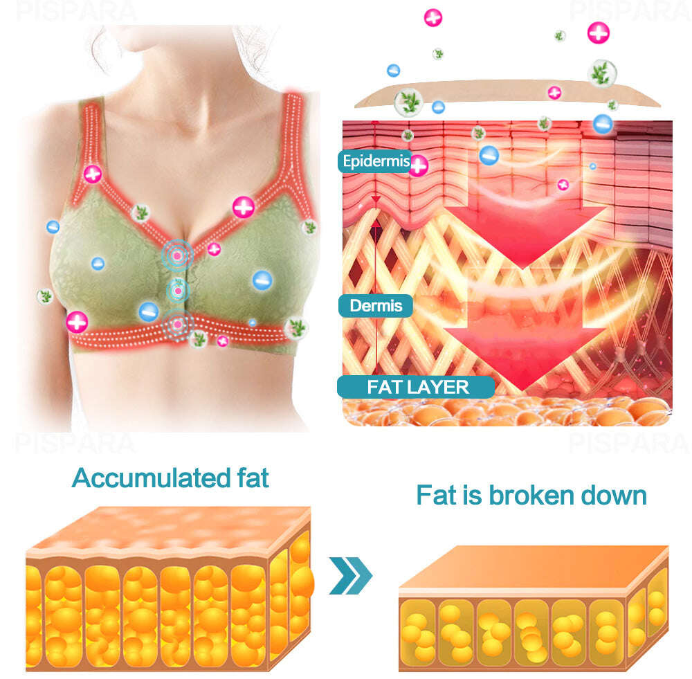 FIVFIVGO™ PRO ION LIFTING CORRECTIVE LYMPHVITY DETOX СУТИЕН