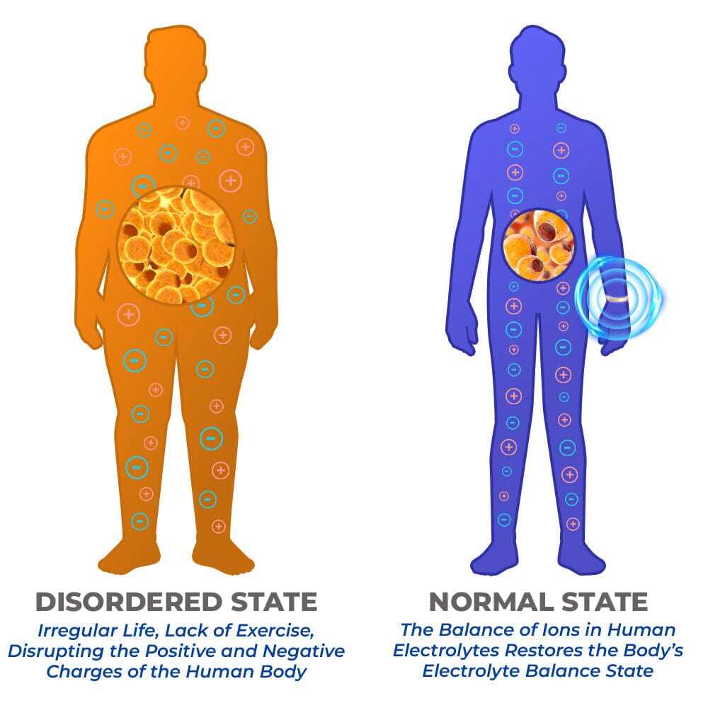 ГРИВНА GFOUK™ TITANIGLIMMER LYMPHVITY