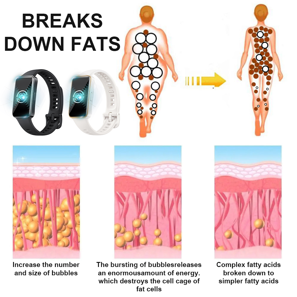 Ултразвукови часовници за детоксикация Fivfivgo™ - Енергиен баланс