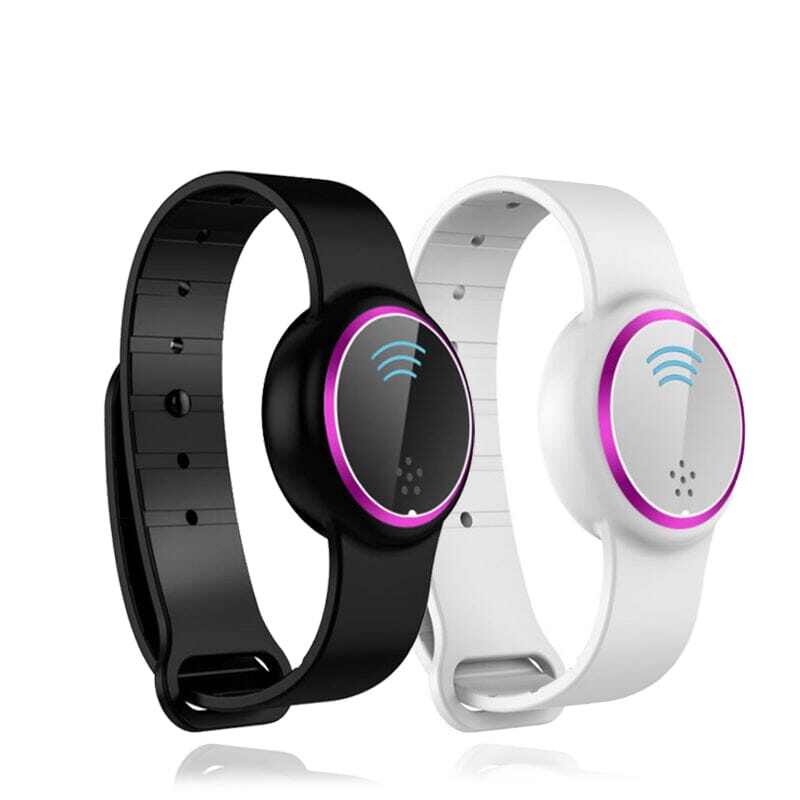 GFOUK™ ГРИВНА ЗА КОНТРОЛ НА ЗДРАВЕТО