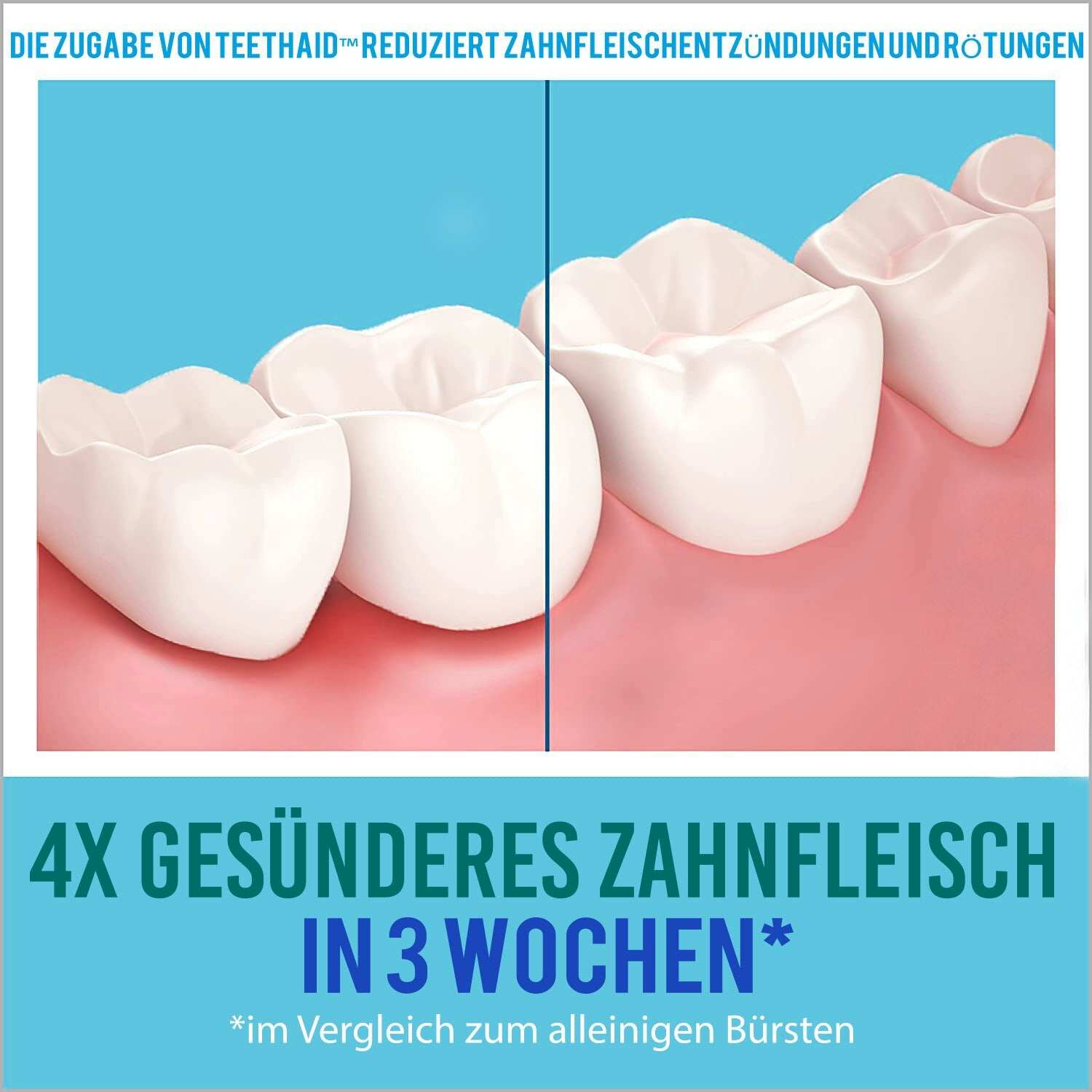 Enxaguante Bucal Teethaid™