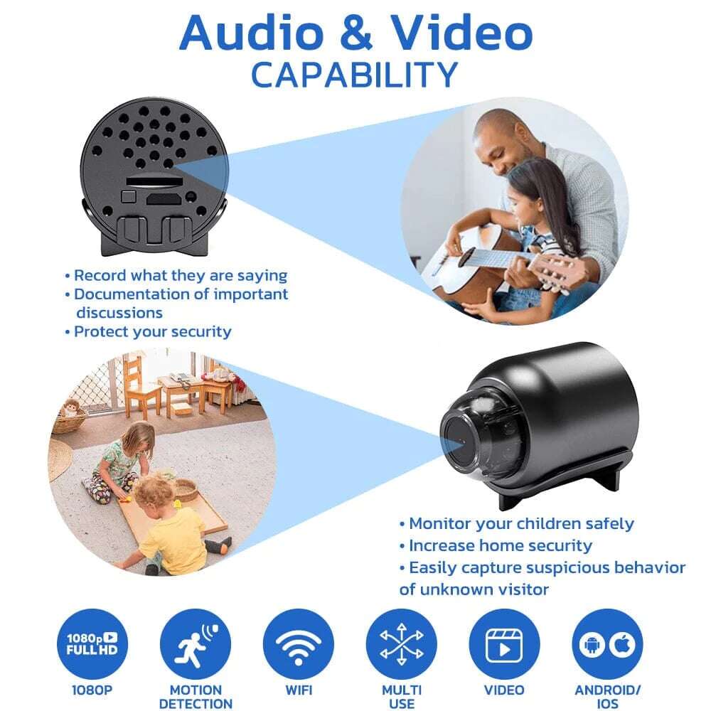 GFOUK™ MINIEYE Full HD монитор