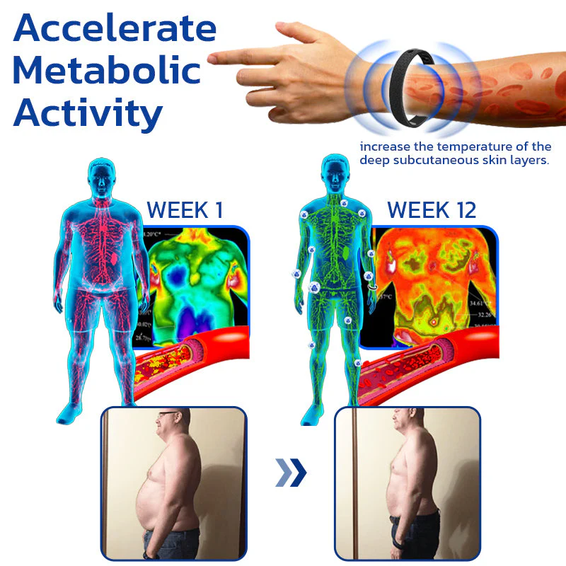 Графенова гривна Oveallgo™ NumbMend