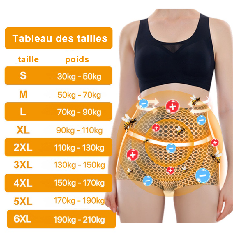 👑👑𝐵𝑎𝑖𝑐𝑙𝑜𝑢𝑑™ Nova versão Tecnologia 5D 2024 Authentic Ice Sense Bee Venom Fibra Iônica Reparo Corporal [último dia por tempo limitado 70% OFF]