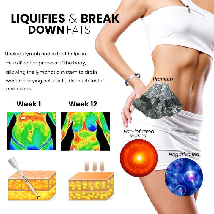 OVEALLGO™ APUS ION HEALING LYMPUNCLOG ТИТАНИЕВА ГРИВНА