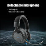 GH03 Wireless Gaming Headset, 2.4G Gaming Headset Headphone with Microphone.