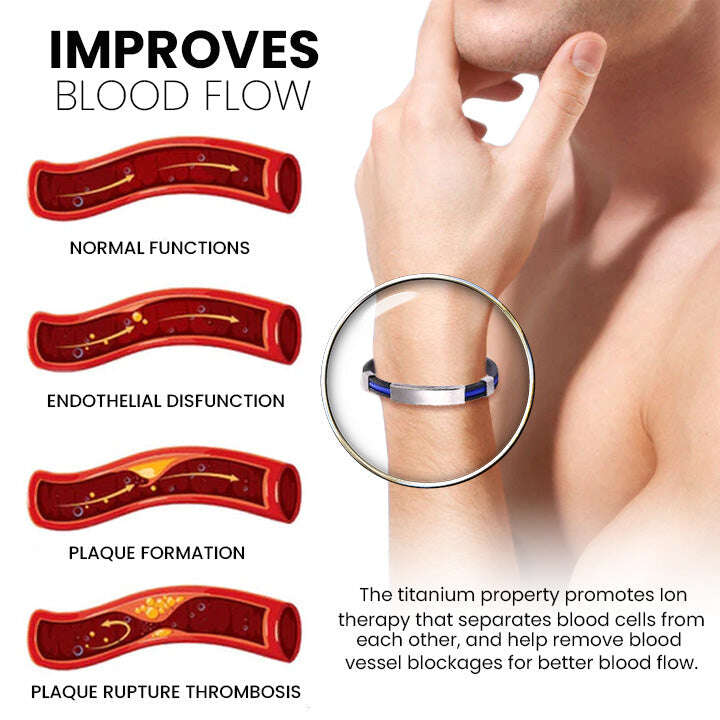 OVEALLGO™ APUS ION HEALING LYMPUNCLOG ТИТАНИЕВА ГРИВНА