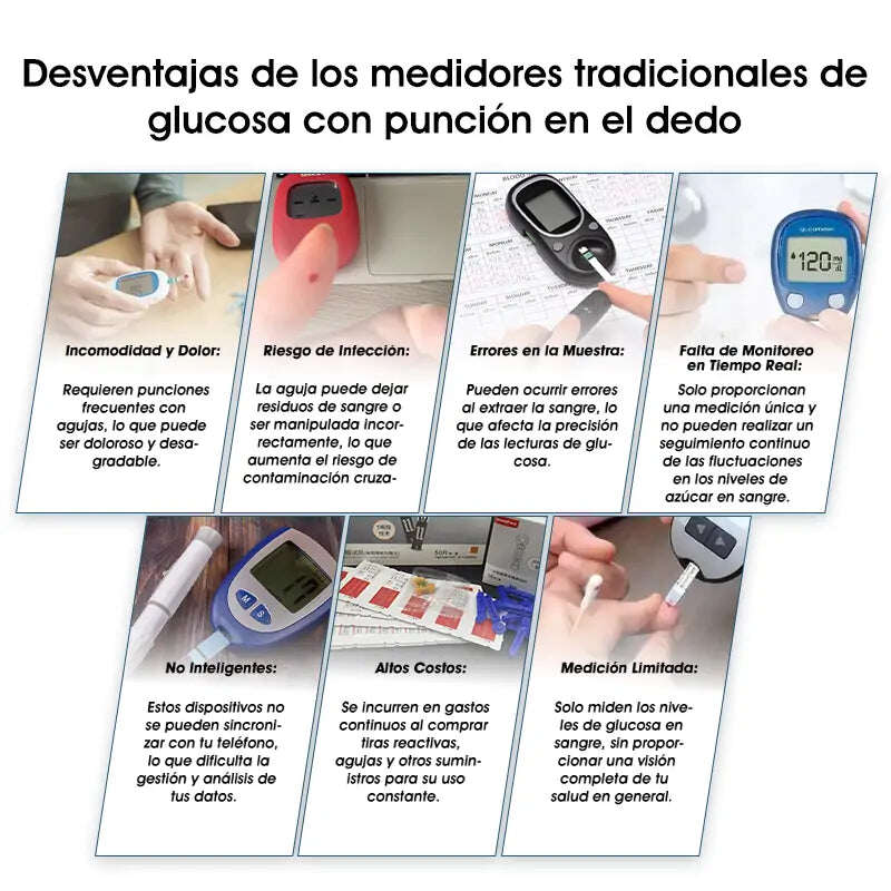 Medidor de Glicemia a Laser Inteligente Multifuncional Não Invasivo de Próxima Geração [Precisão de 99,9%]