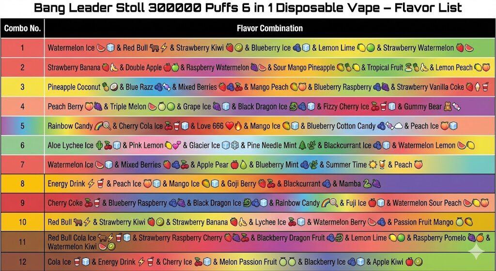 eldobható vape  e-cigaretta  vape rendelés  vape webshop  vape ár  nagy slukk vape  vape magyarorszá
