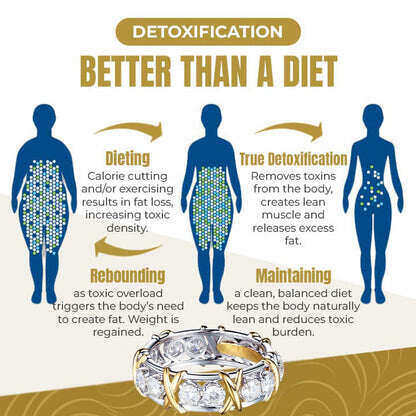 Последен ден от разпродажба с ограничено време (🔥💥) fivfivgo™ магнитен диамантен пръстен с моасанит🔥🔥