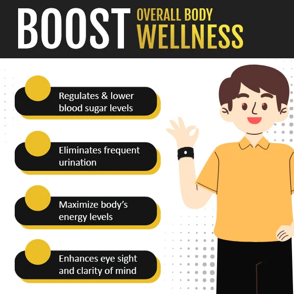 Pulseira de Controle de Açúcar WeiMax™