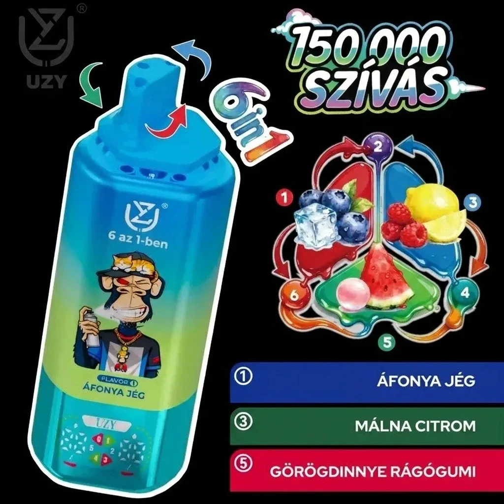 UZY 150K Bateria e Display