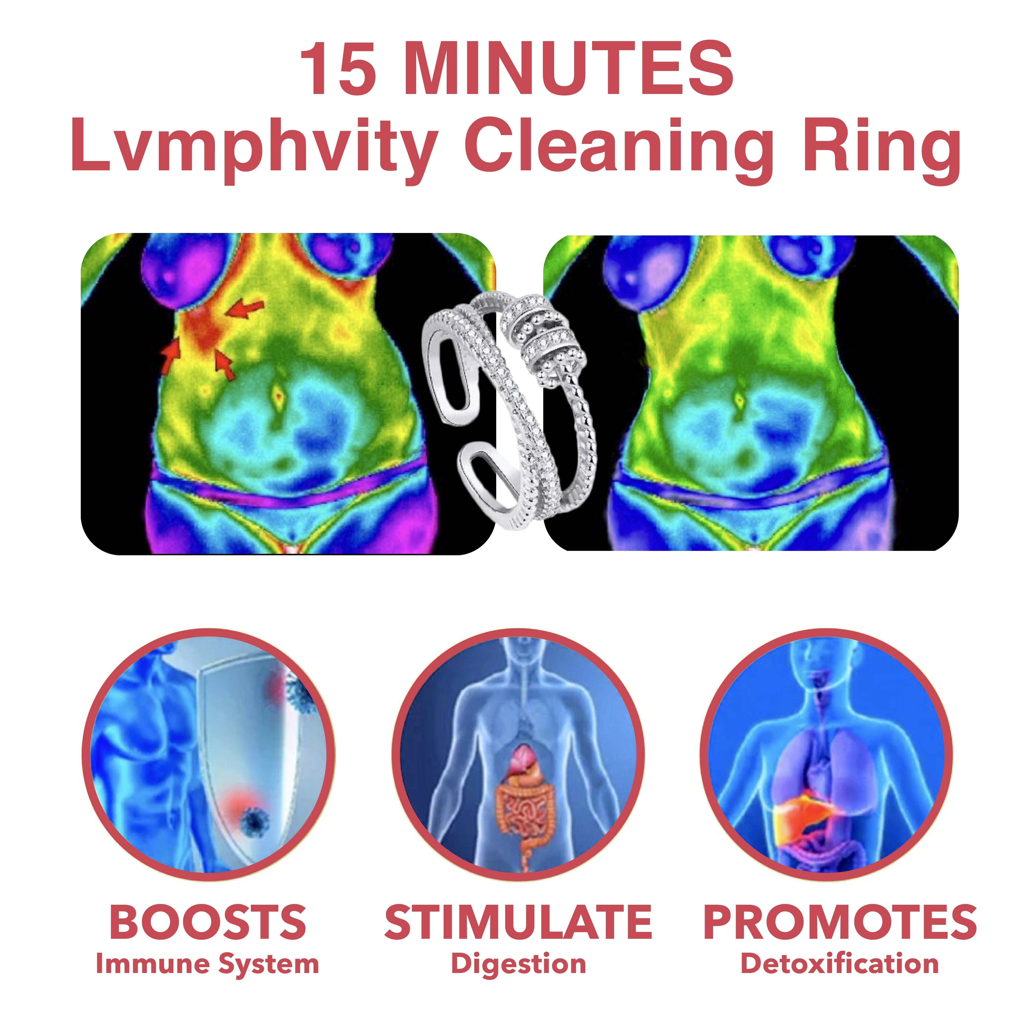 TANSIO Treanic anel triplo de fiação