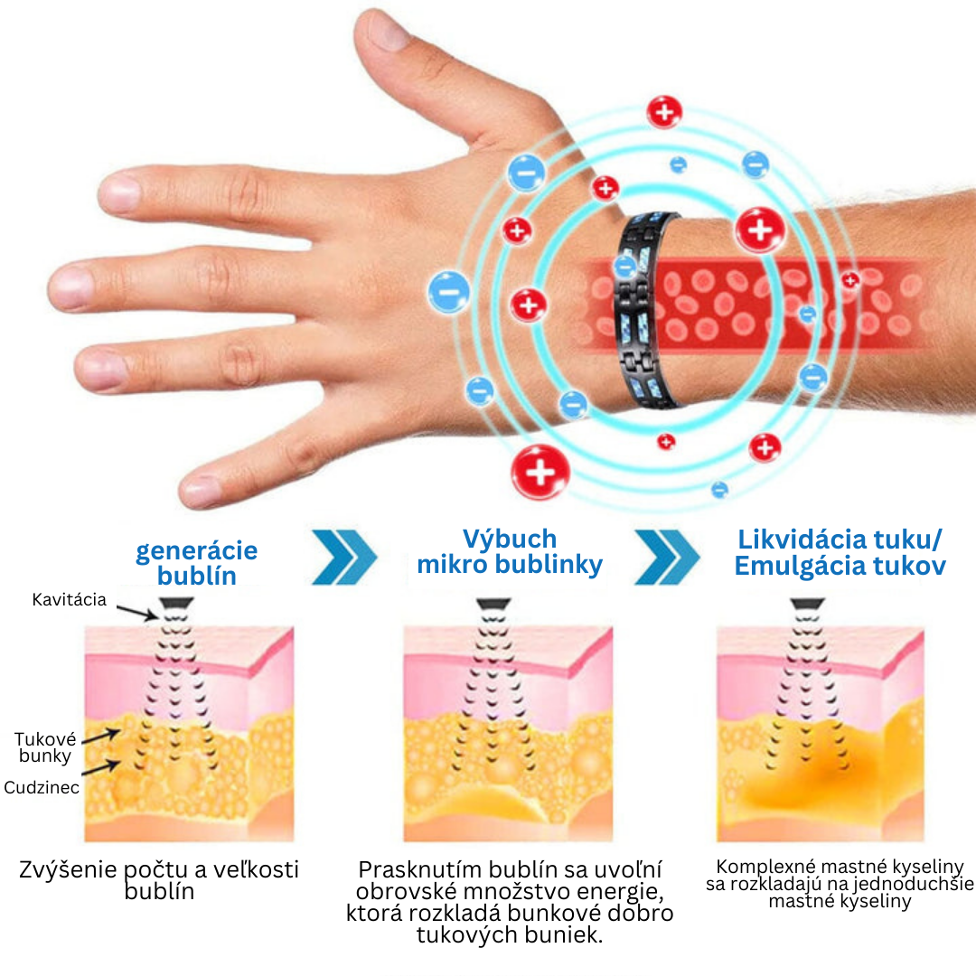 Pulseira Titan Carbono Azul