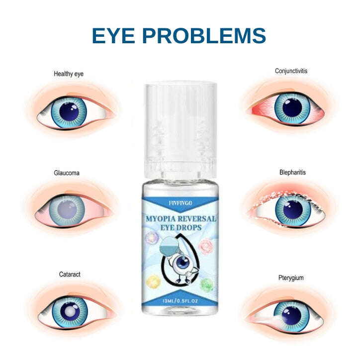 Капки за очи Fivfivgo™ против късогледство