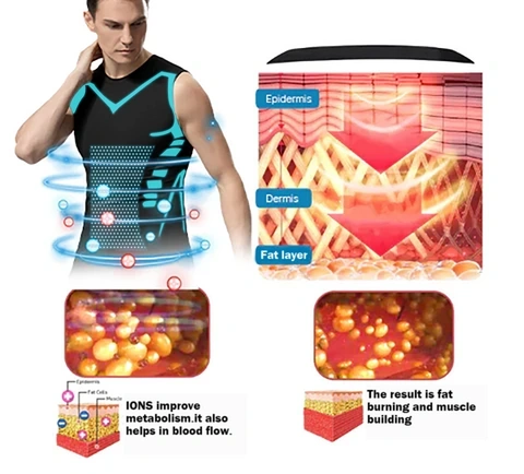 ⚡LuckySong® 2025 Novo colete modelador de íons