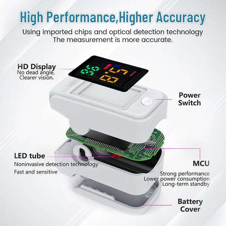 【OFFICIAL STORE】 Oveallgo™ Glucosense ULTRA Non-Invasive Laser Blood Glucose Meter [99.9%Accuracy 👍 Latest R&D in Medical Technology]