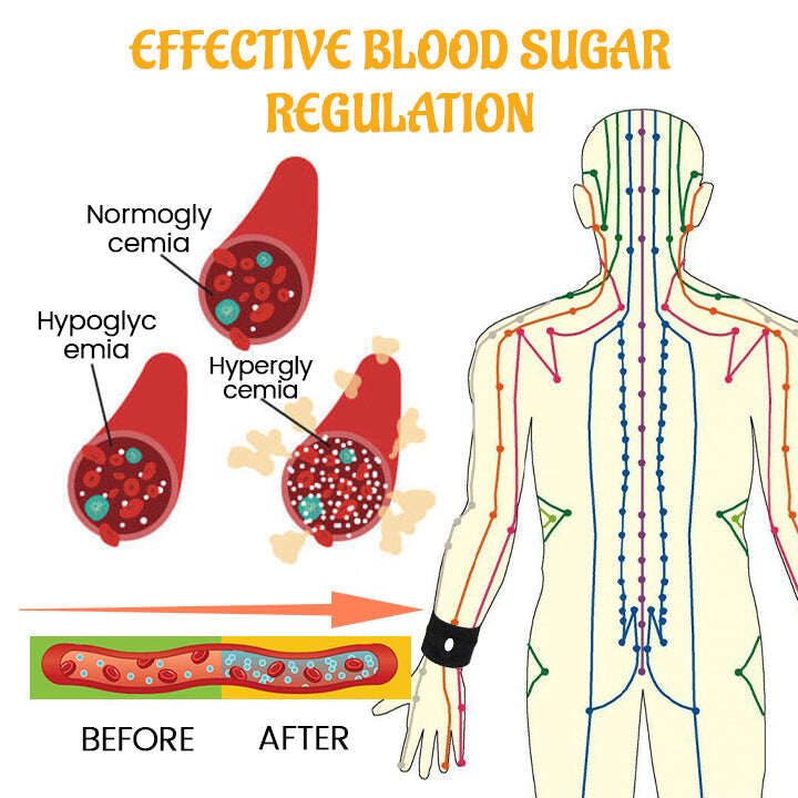 Pulseira Biancat™ SugarBalance
