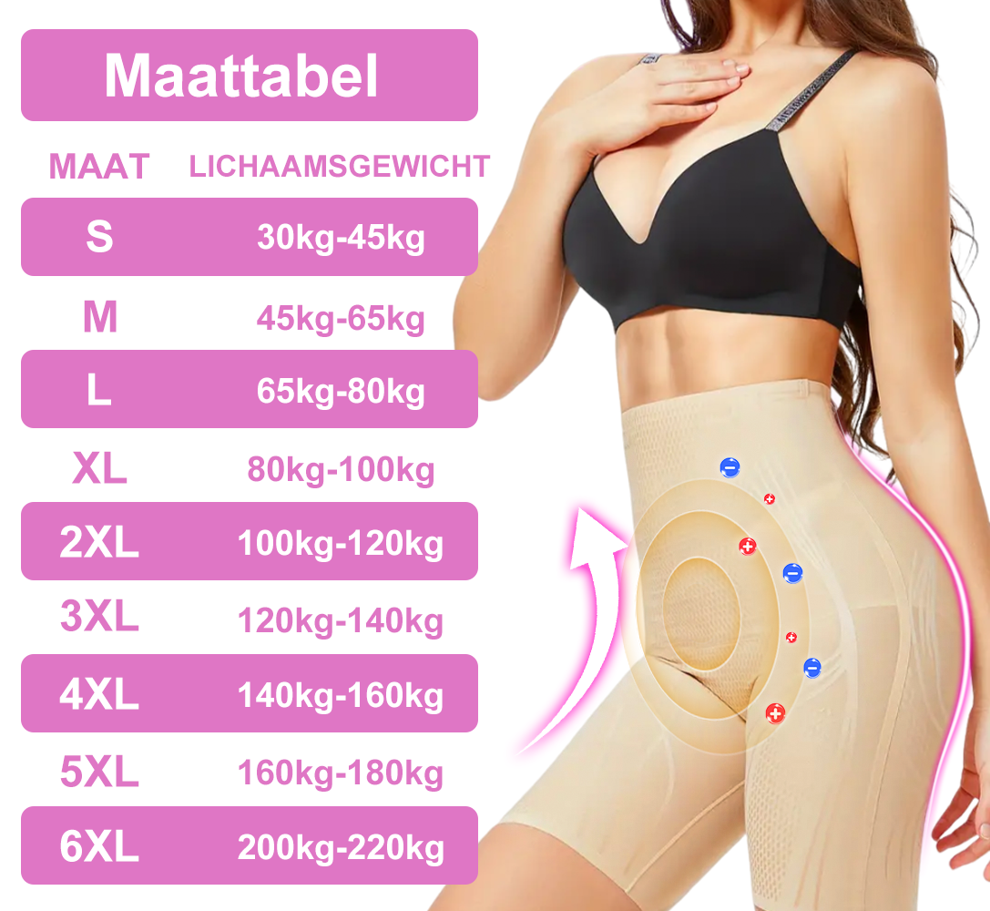 💃💃 Queimador de gordura de íons negativos Kkio™, reafirmante abdominal, 👑Detox Shaper Pants