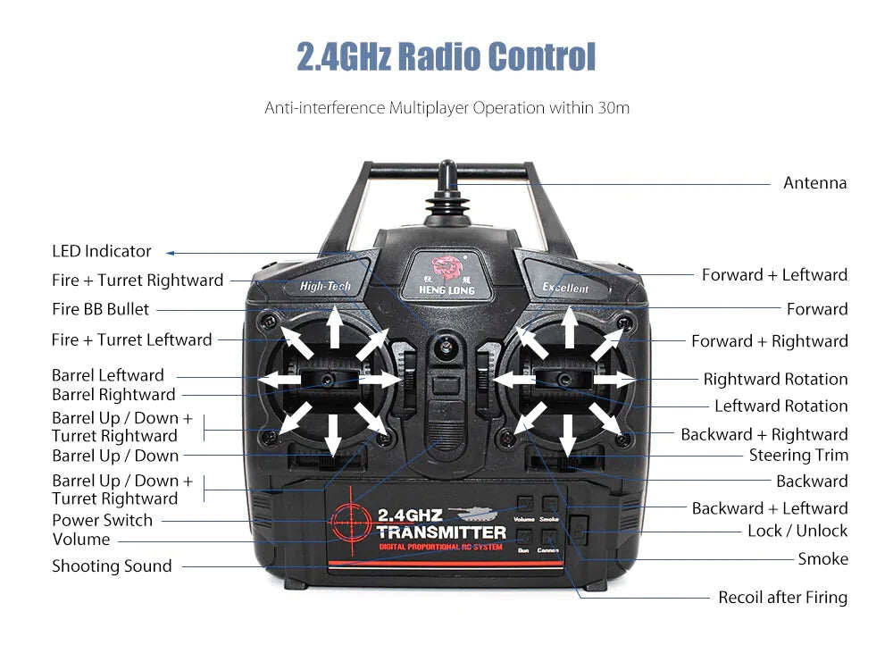 Heng Long RC Battle Tank 1/16 2.4G Germany Tiger I Tank