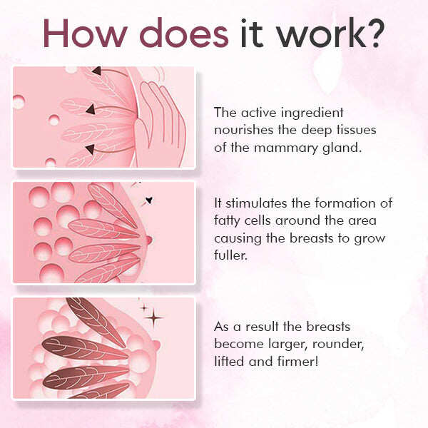 Reshape+ creme para aumentar os seios