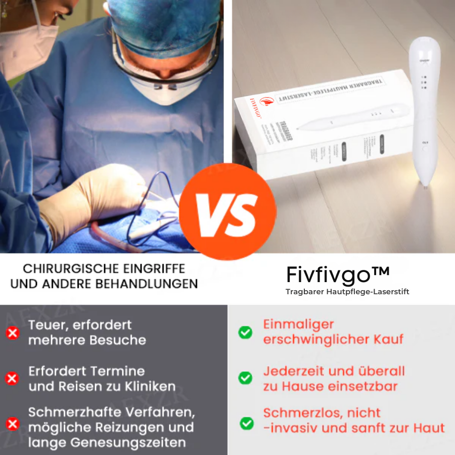 Fivfivgo™ Caneta laser portátil para cuidados da pele