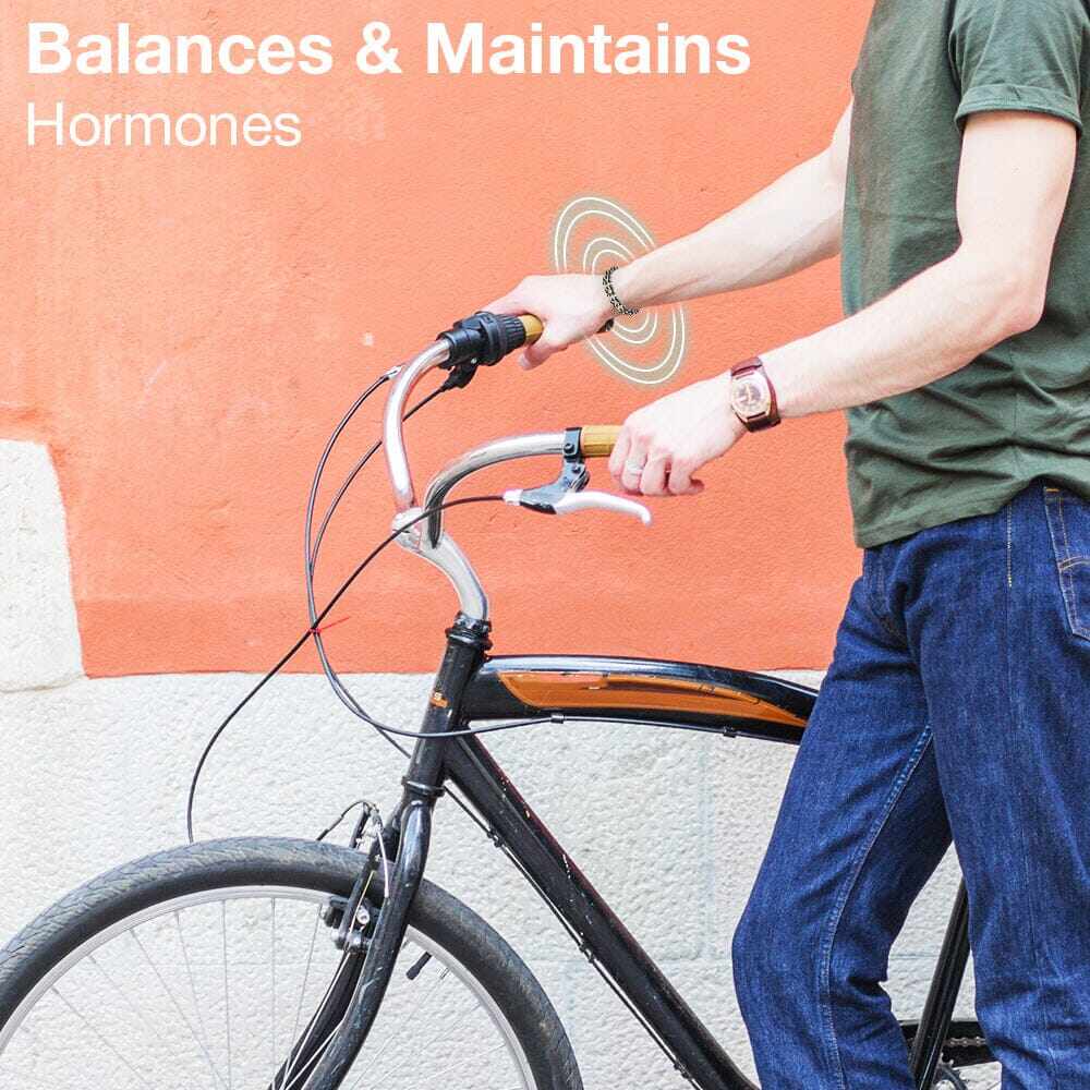 WIRKLICHICH™ BRACELETE DE DESINTOXICAÇÃO DE MAGNÉSIO