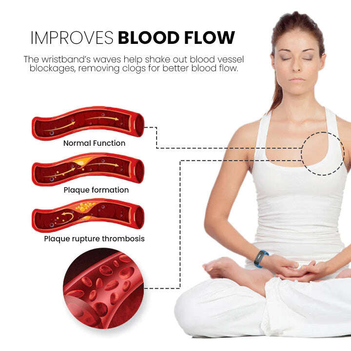 (🔥ΤΕΛΕΥΤΑΙΑ ΜΕΡΑ 49% ΕΚΠΤΩΣΗ) Histone™ Matteo Ultrasonic Body Shape Wristband Pro 🔥