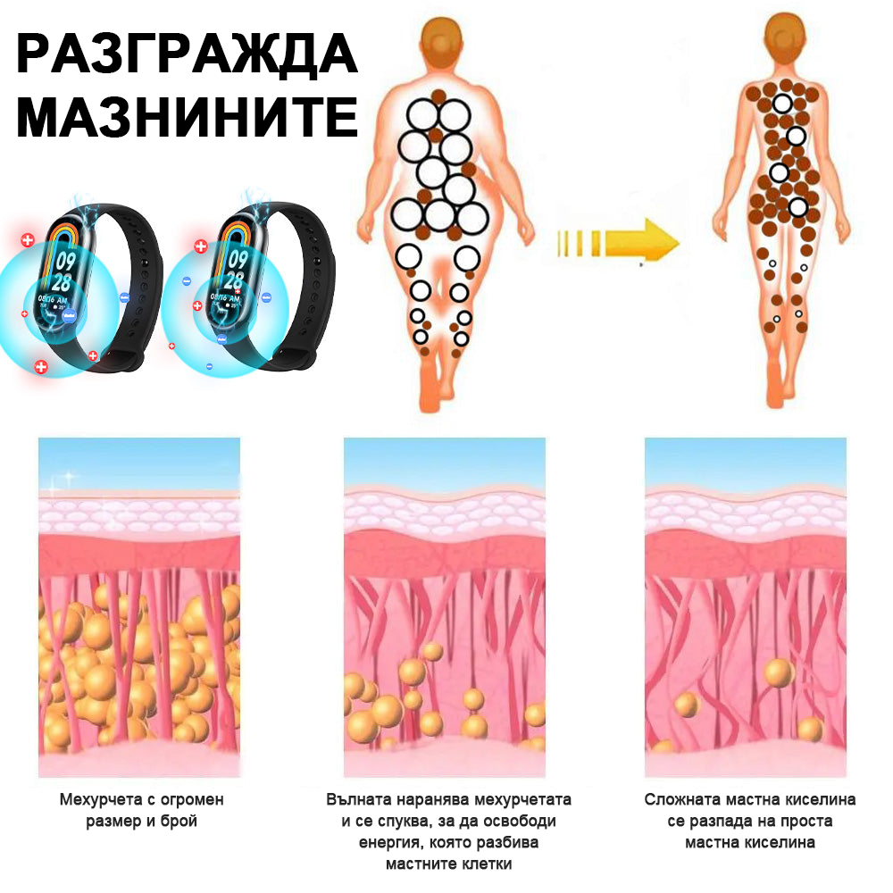 ✨🩵2024 Най-новата RicheranTM Ултразвукова детоксикираща гривна за изгаряне на мазнини-енергиен баланс⏱️ (70% отстъпка през последните няколко дни + препоръчано от лекар)