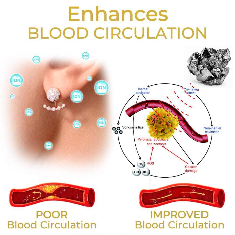 Futusly™ Scintiller De Cartien Осмиеви обеци