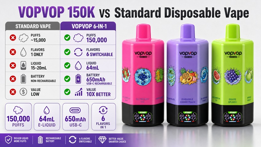 VOPVOP 150K vs Standard Vape â Technical Specs Comparison
