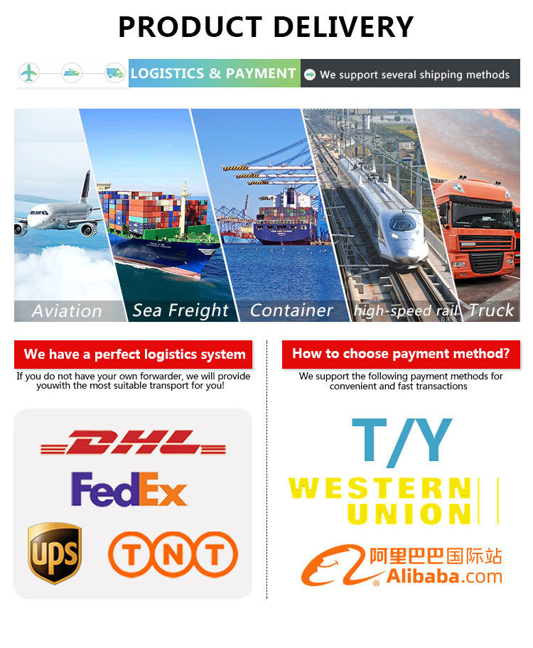 Trustworthy Shipping And Payment Methods