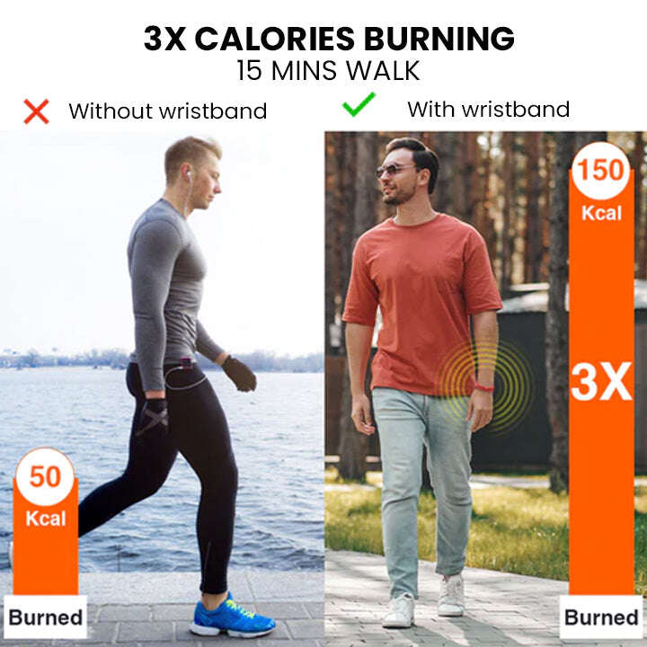 Oveallgo™ RedUp китка с далечни инфрачервени отрицателни йони