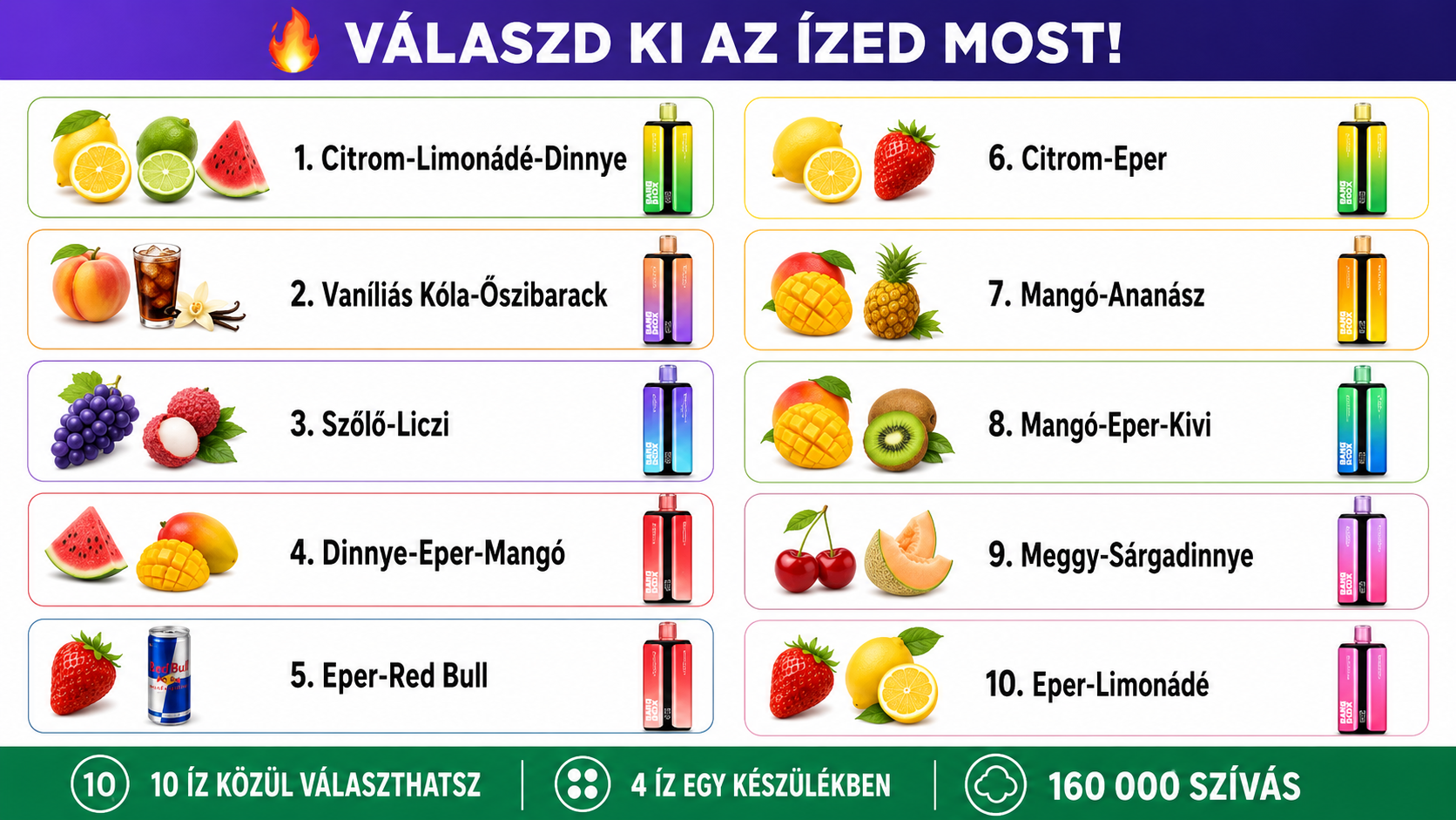 Bang Box 160K 4 íz egy készülékben LED kijelző