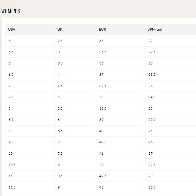 (👍Última promoção do dia 75% MAIS BARATO) Sandálias ortopédicas femininas