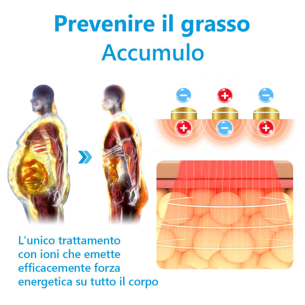 Colete corretor de postura com turmalina GFOUK™ MENIONIC 💪