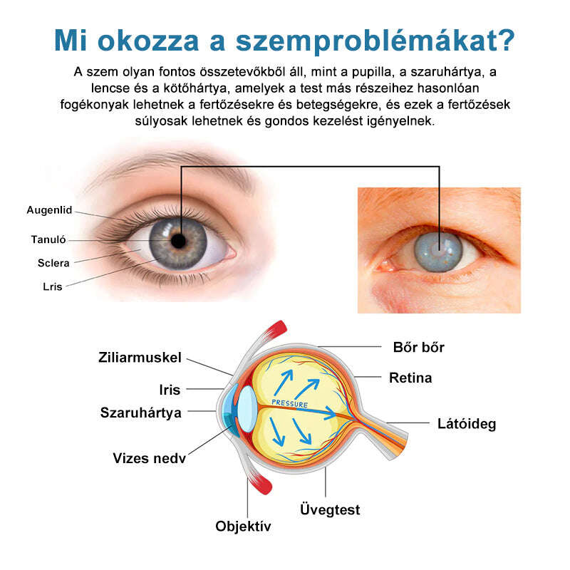 👁️Ouryard™ colírio para tratar problemas de visão