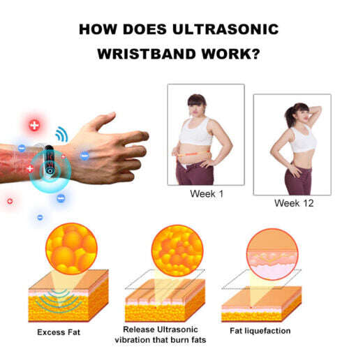 Pulseira Ultrassônica Detox e Detox Fivfivgo™ - Equilíbrio Energético