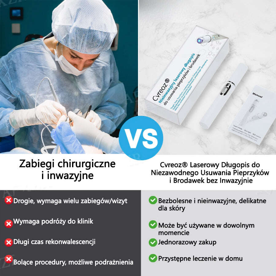 Cvreoz® új, nem invazív lézer anyajegyek és szemölcsök eltávolítására ✅
