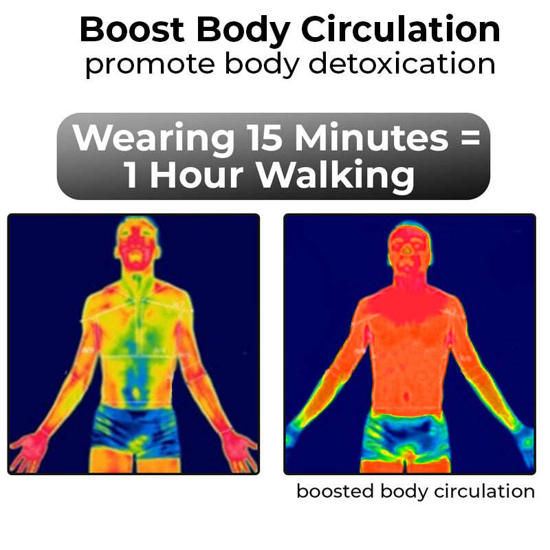 Shorts de compressão para terapia de campo de energia GFOUK™ IONIC para homens