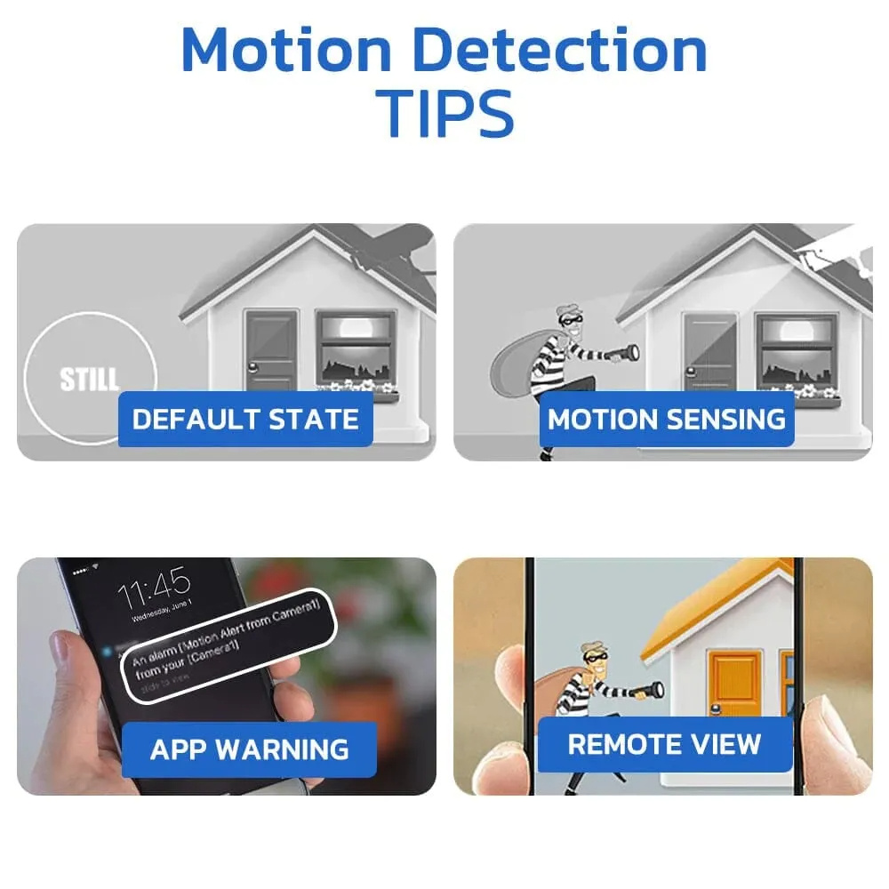 Monitor GFOUK™ MINIEYE Full HD
