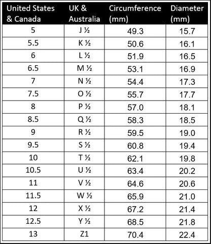 MOISSANITE MAGNETOLOGY LYMPHVITY RING（ОТСТЪПКА ЗА ОГРАНИЧЕНО ВРЕМЕ 🔥 ПОСЛЕДЕН ДЕН）