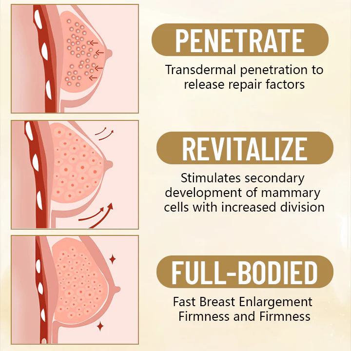 Пластири за уголемяване на гърдите Fivfivgo™ Firm Shape