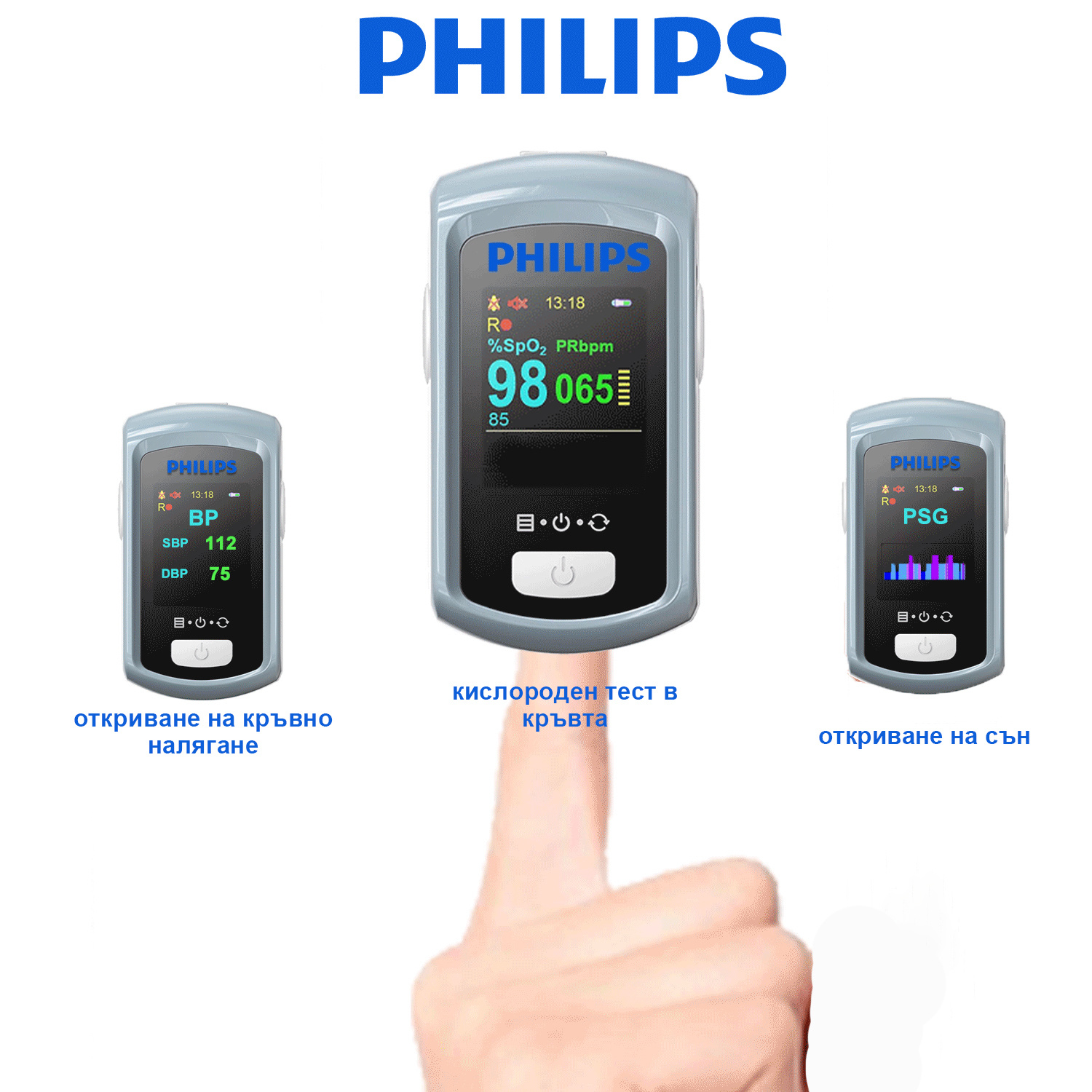 Неинвазивен лазерен глюкомер Philips 2024, без необходимост от вземане на кръв
