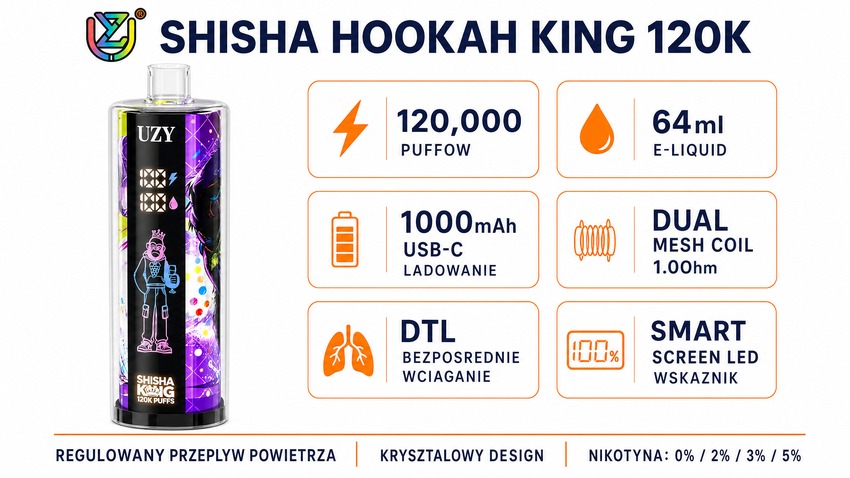 UZY Shisha Hookah King 120K specyfikacja techniczna DTL Dual Mesh Coil Smart Screen