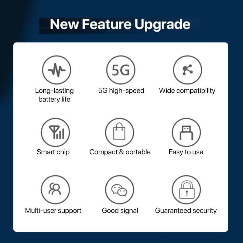 WiFi portátil sem fio