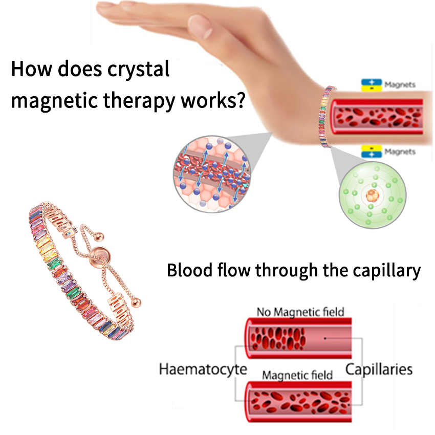 KRYSZTAŁOWE BRANSOLETKI ENDER CRYSTAL™ LIMFATYCZNY DETOKS
