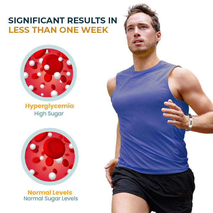 Pulseira de monitoramento de glicose em fibra de titânio OVEALLGO™