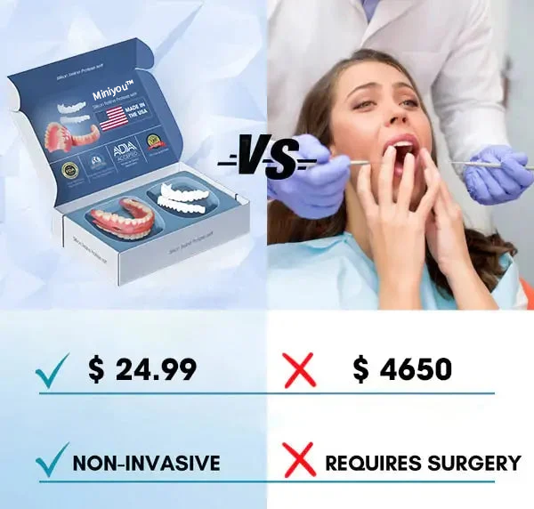 Conjunto de próteses de silicone personalizadas Premium Miniyou ™ (⏰Desconto por tempo limitado nos últimos 30 minutos⏰)